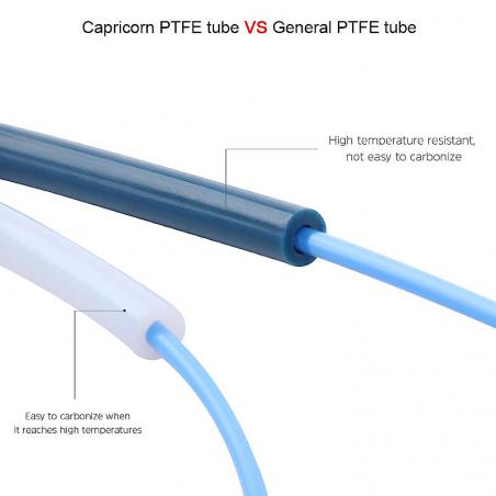 Capricorn Premium XS Series PTFE Bowden Tubing 1 Meter
