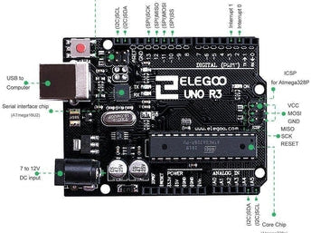 ELEGOO Super Starter Kit for UNO R3 Project Compatible with Arduino
