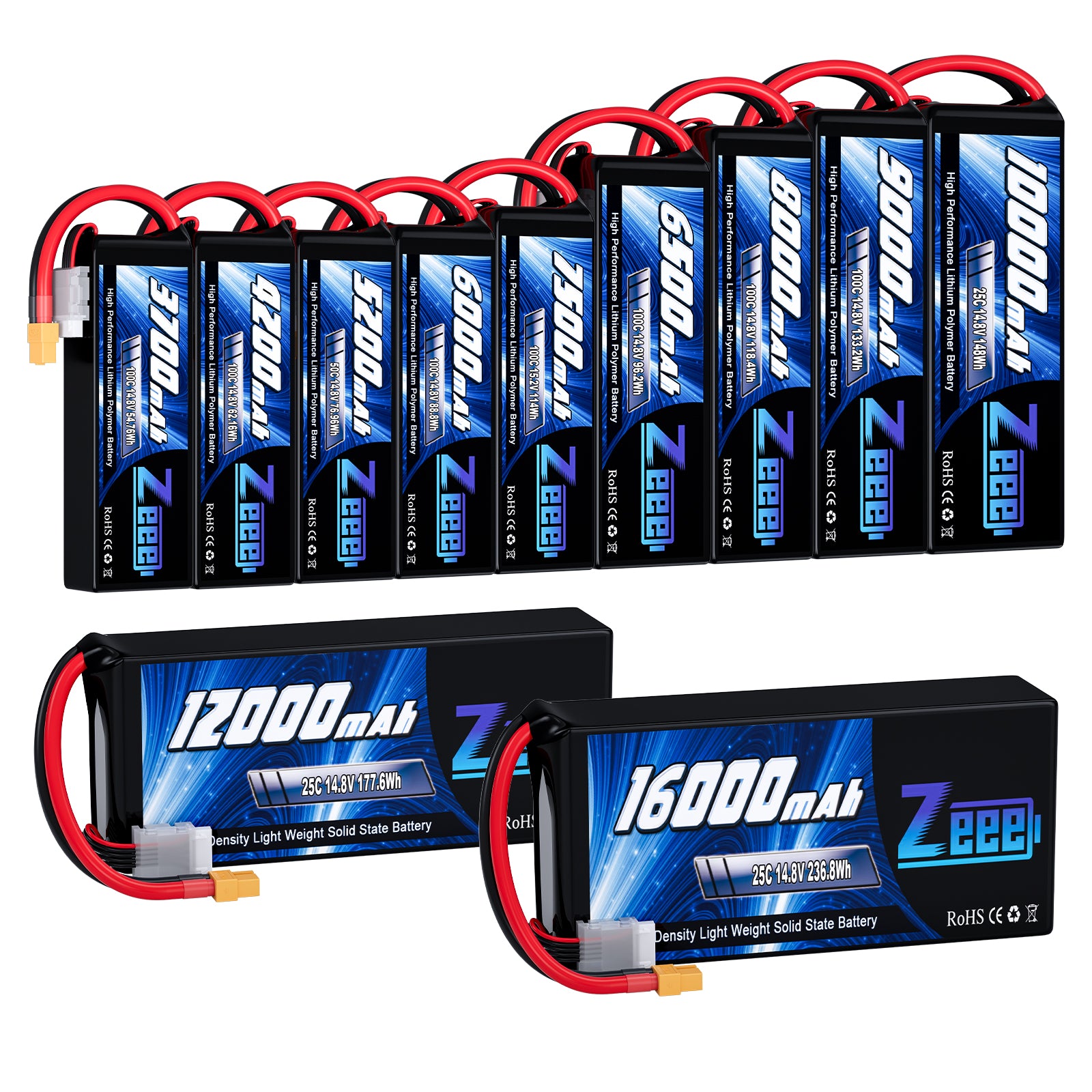 Socokin 4S 5200mAh 80C LiPo Battery Hard Case with XT60 (2-Pack)