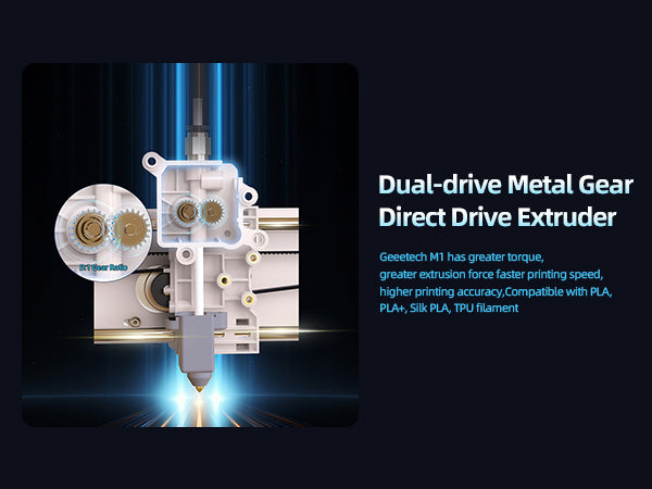 New Mini Faster 3D Printer (No WIFI) Fully Assembled 3D Printer for Beginners Kids Toys Printing Model Toy FMD Automatic Level