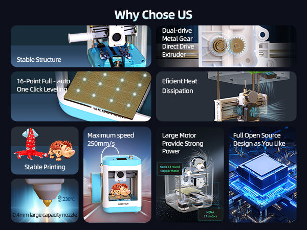 New Mini Faster 3D Printer (No WIFI) Fully Assembled 3D Printer for Beginners Kids Toys Printing Model Toy FMD Automatic Level