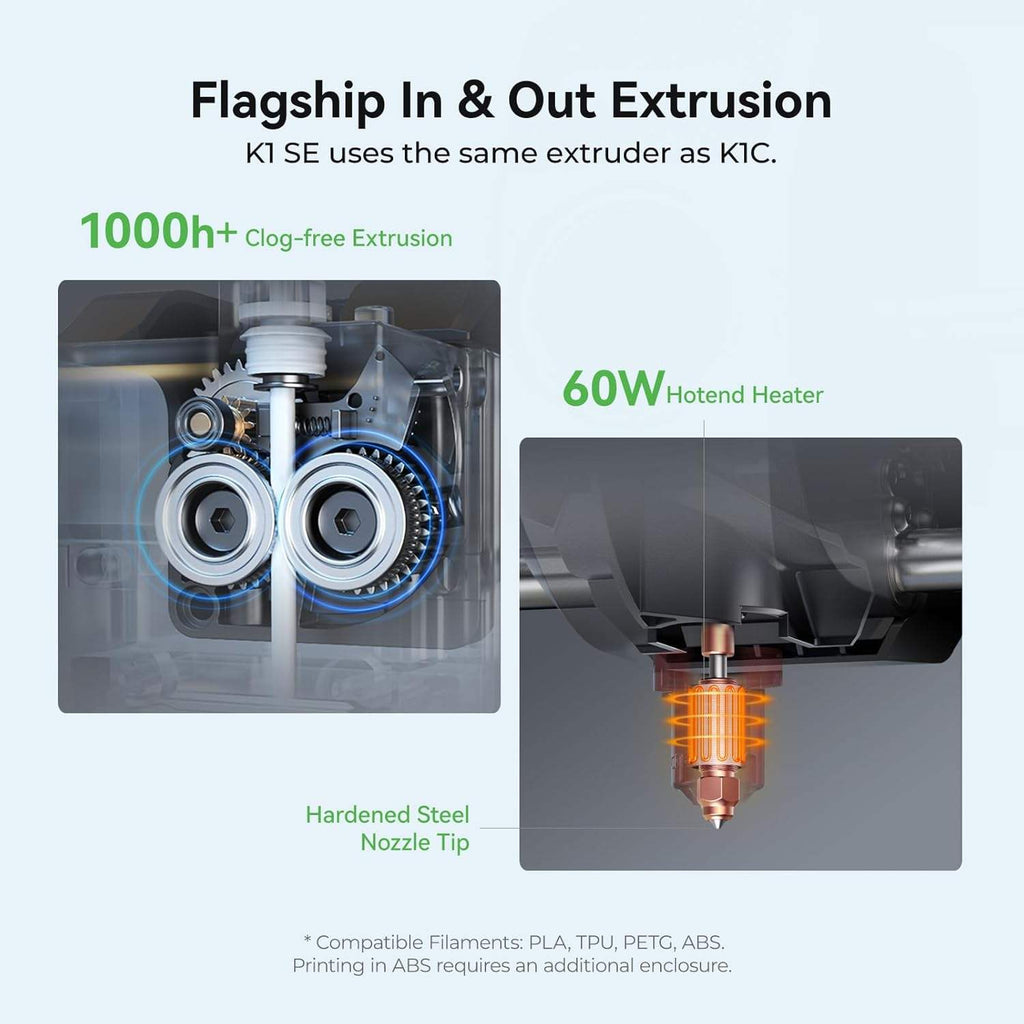 适用于 K1 SE 3D 打印机，铝制黑色，适合儿童和初学者，完全组装，自动调平，最大高速打印速度 600 毫米/秒，支持高速打印