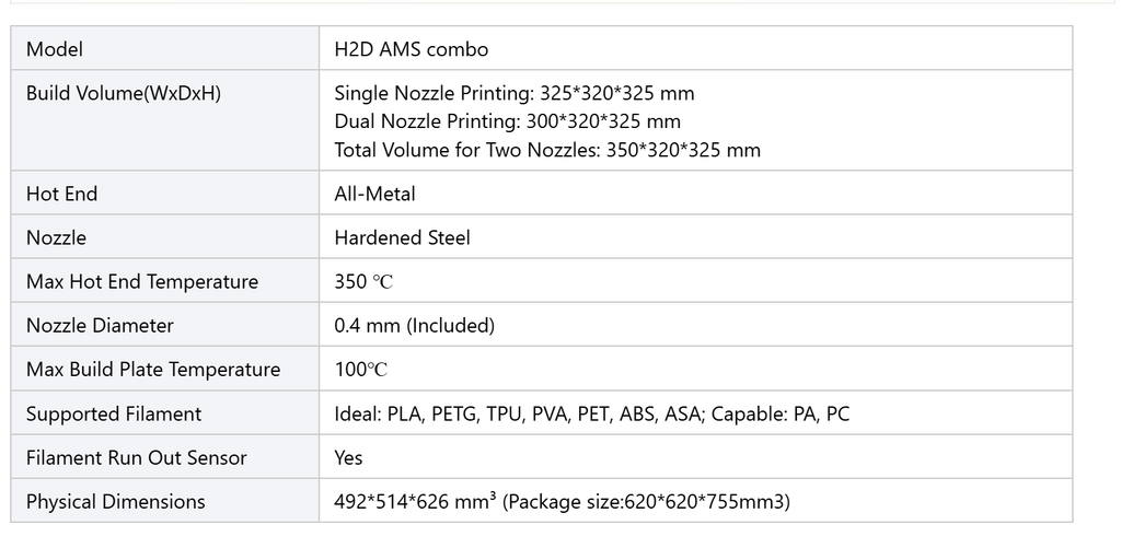 H2D AMS Combo 双喷头 3D 打印机 大型 350*320*325mm 高速 500mm/s 封闭式 Core-XY FDM 适合多材料打印店