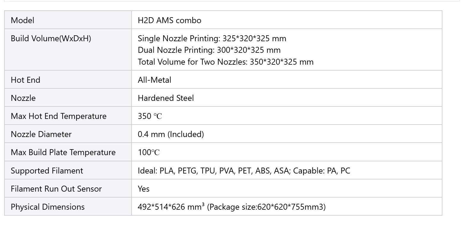 H2D AMS Combo 双喷头 3D 打印机 大型 350*320*325mm 高速 500mm/s 封闭式 Core-XY FDM 适合多材料打印店