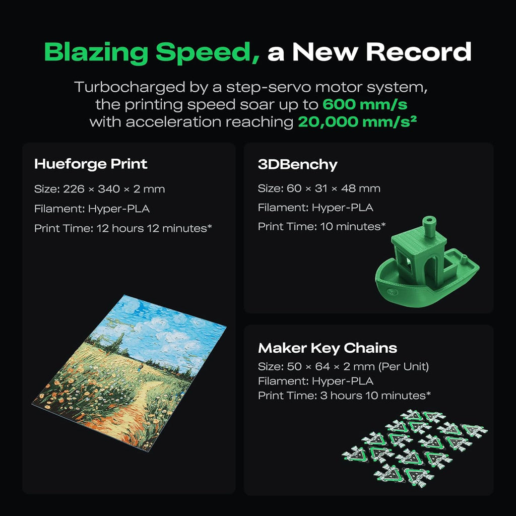 H2D AMS Combo Dual-Nozzle 3D Printer Large 350*320*325mm High-Speed 500mm/s Closed Core-XY FDM for Multi-Material Printing Shops