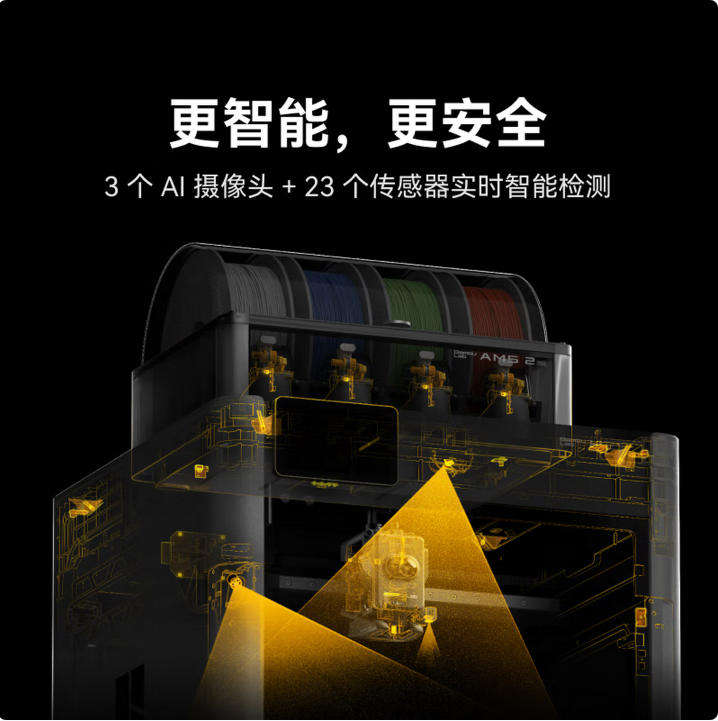 H2S Combo 3D 打印机，带外壳，采用 AMS 系统，支持多材料打印