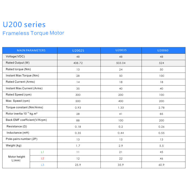 无框Bldc电机OD25mm扭矩0.05nm直接驱动扭矩电机医疗手术机器人关节执行器机械臂电机