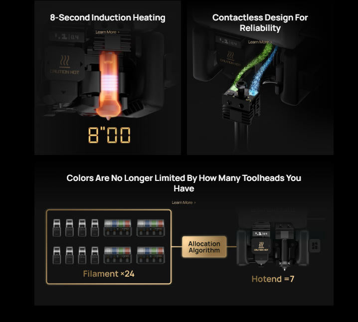 H2C Supporting 3d Printer/3D Rubber Product Machine