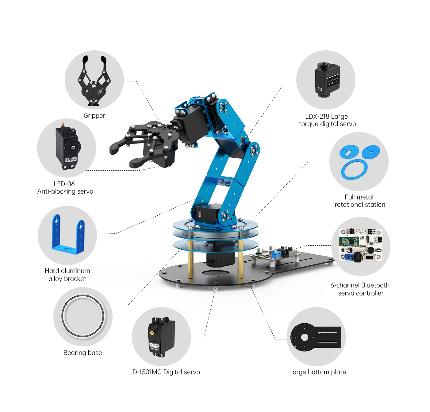 Hiwonder LeArm 6DOF Robotic Arm - Desktop Small Programmable Robot Kit