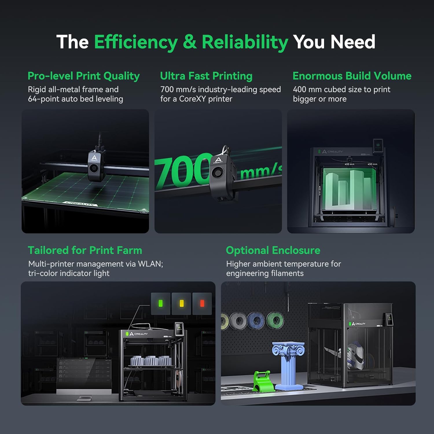 For Creality Ender 5 Max 3D Printer Auto-Leveling 400x400x400mm Large Build Volume 700mm/s Speed All-Metal Dual Gear Industrial