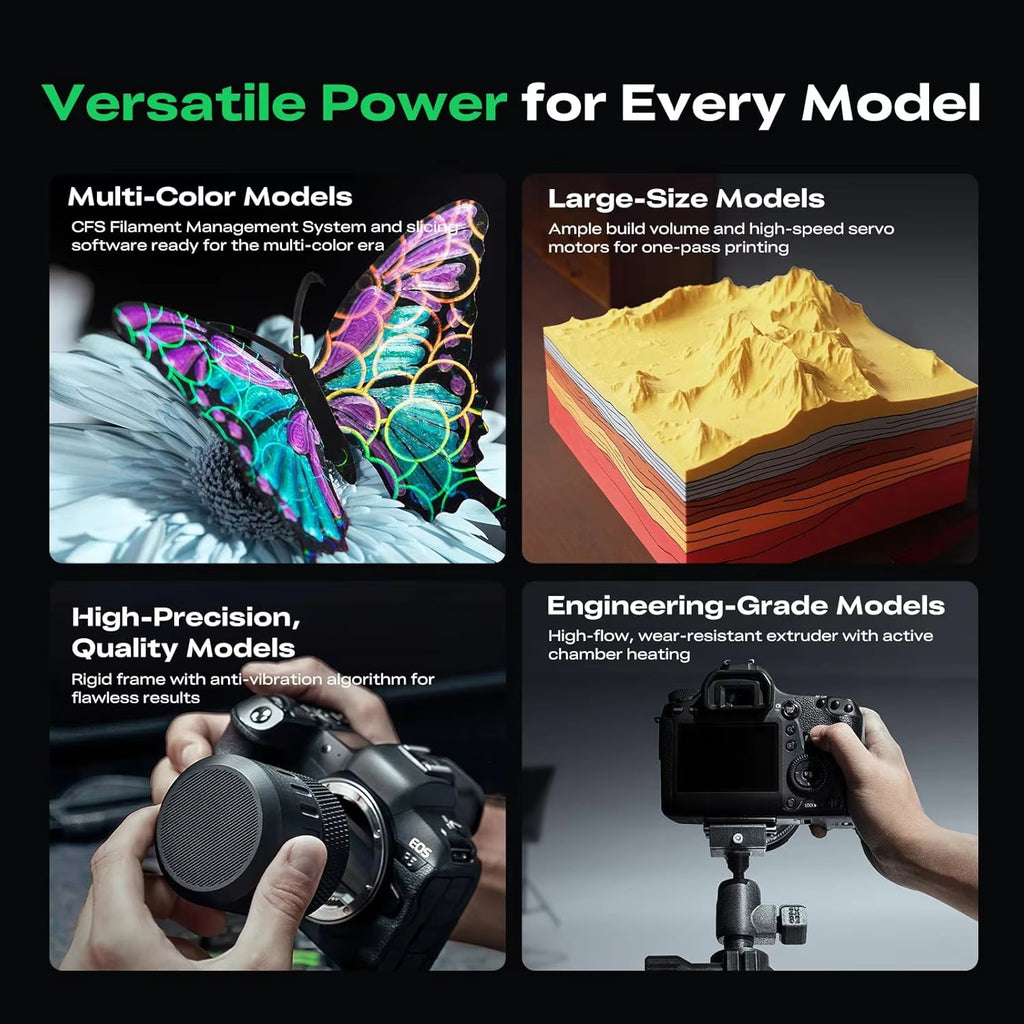 Creality K2 Pro Combo (A) Multicolor 3D Printer 600mm/s High-Speed Dual AI Camera Fully Assembled Auto 300x300x300mm