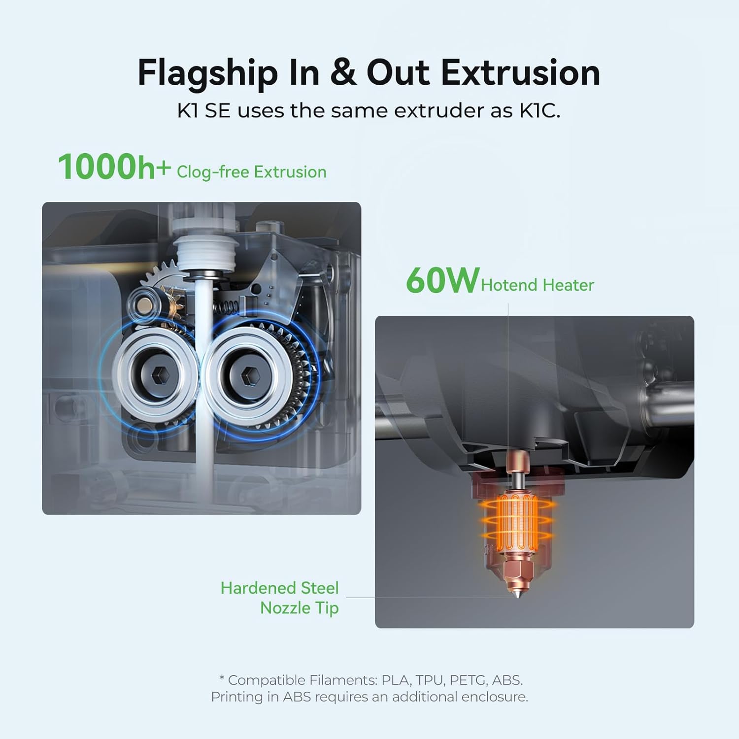 For K1 SE 3D Printer Aluminum Black Kids Beginners Fully Assembled Auto Leveling 600mm/s Max High-Speed Printing Supporting