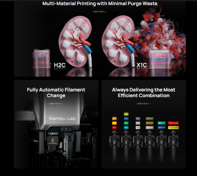 H2C Multi Material 3D Printer with Vortek 7-Nozzle System High Speed Processing of Plastic and Rubber Products