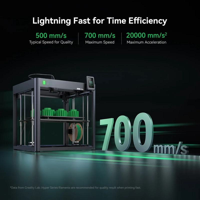 Ender-5 Max 3D Printer 700mm/s High-Speed Automatic Leveling Large 400*400*400mm Printing Size New Condition 1 Year PLA 1.75mm 1