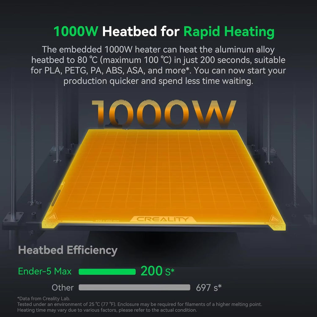 For Creality Ender 5 Max 3D Printer Auto-Leveling 400x400x400mm Large Build Volume 700mm/s Speed All-Metal Dual Gear Industrial