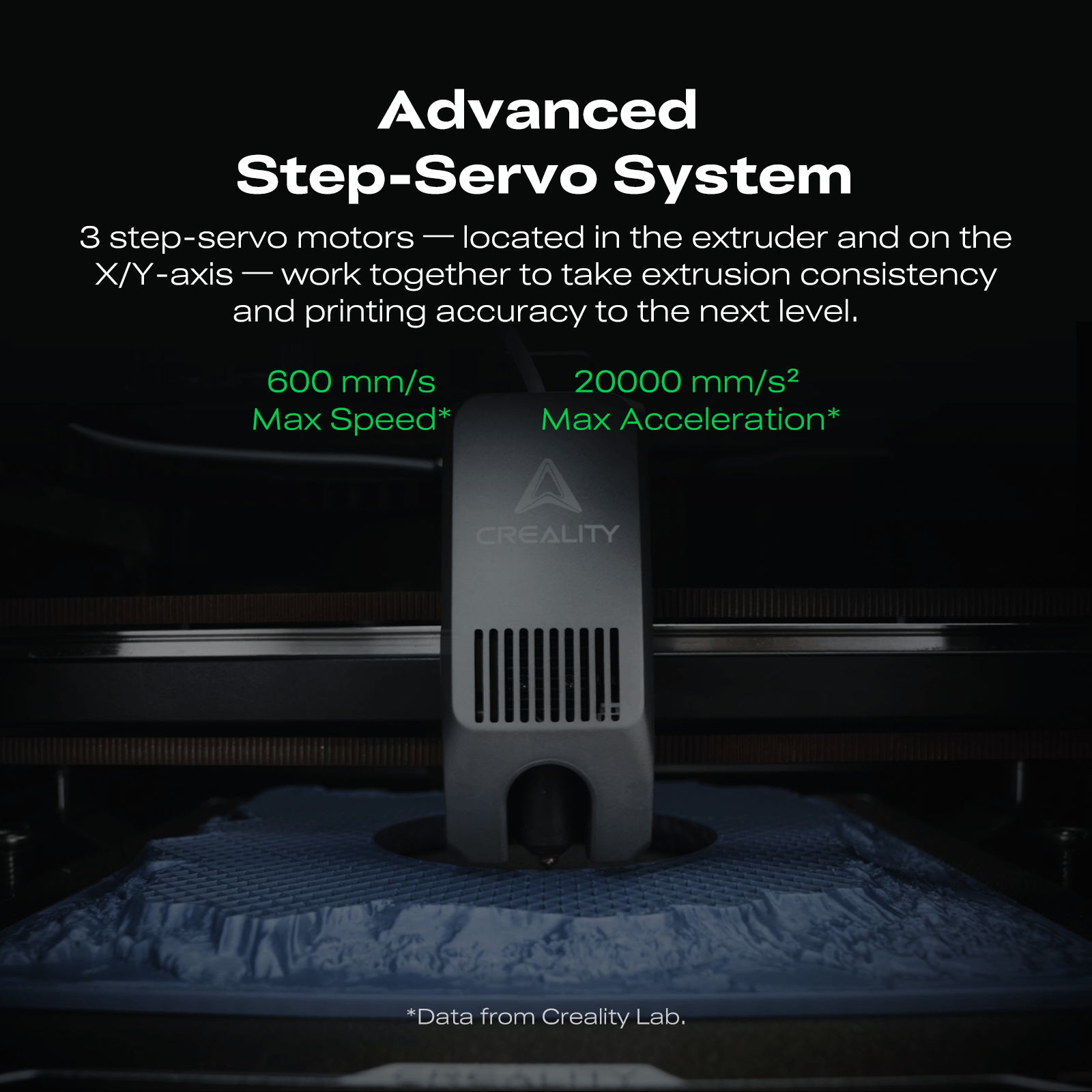 New Arrival Creality K2 Combo Multicolor 3D Printer, AI Camera Auto-Leveling, High-Speed Desktop for Home, 16 Colors Printing
